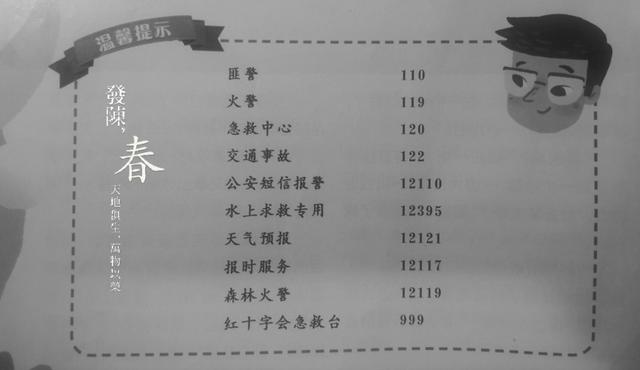 「你的育儿经」知识链接（孩子需要熟记的电话号码）