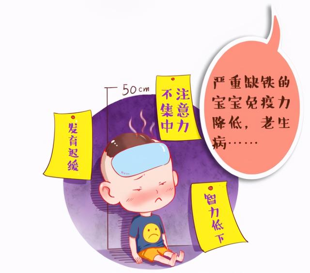 贫血是什么原因导致的？为什么女性容易贫血？医生为您总结三点