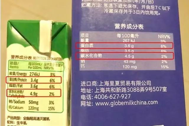 给孩子的牛奶，怎么选安全又营养？这几点一定要注意