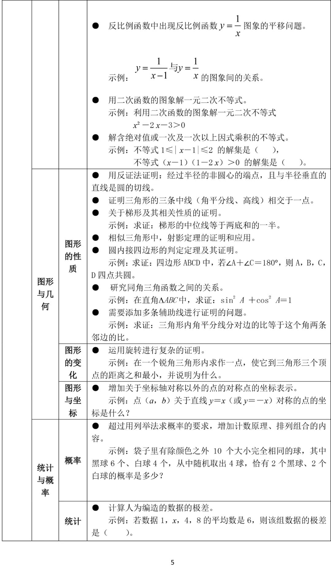恰十年■教育部下发新通知：严查！事关所有中小学生！家长在忙也要看！