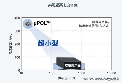 科普 | 应对数据中心的重大隐患之服务器过热问题