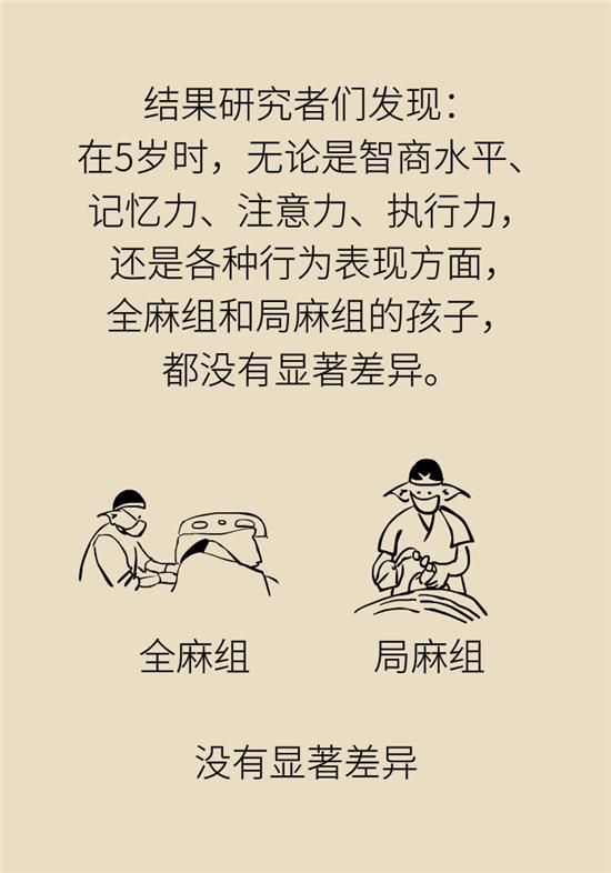 『超级宝妈』全麻，究竟会不会影响孩子的智力发育？