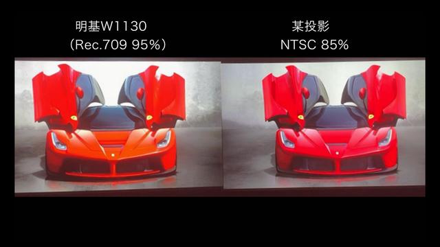 不只有高色域 明基W1130家用投影画质赏析