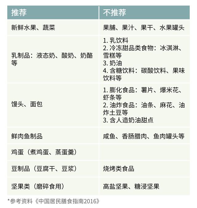 你的育儿经：孩子不好好吃饭？你可能没做好这几点