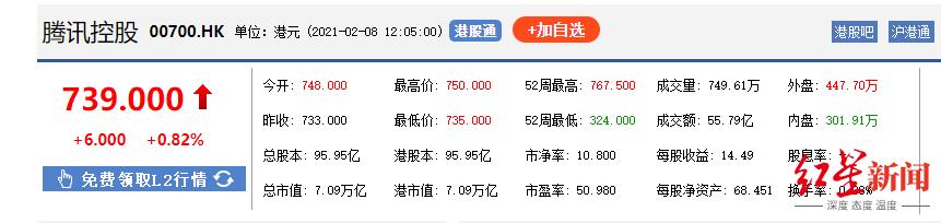 腾讯|腾讯向员工每人发100股腾讯股票，当前市值超7万港元