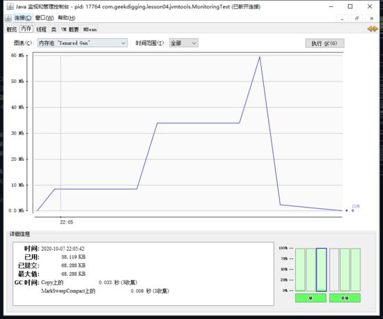 JVM：可视化 JVM 故障处理工具