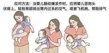 [暖先生格调]宝宝肠绞痛哭个不停，父母该怎么做？