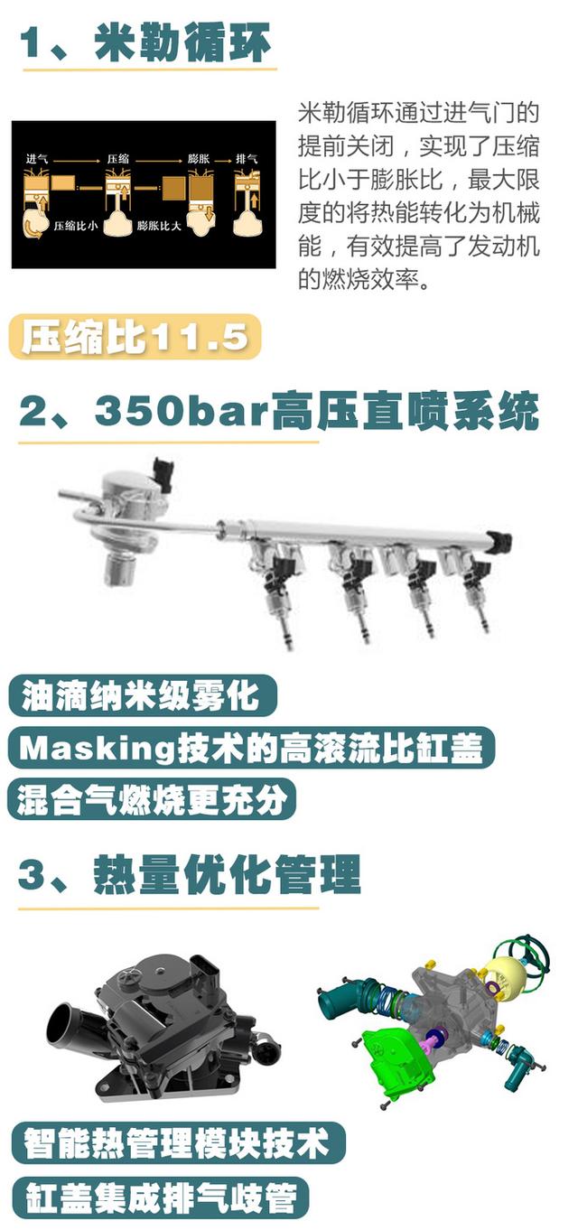 奔腾T77 PRO告诉你：“黄金动力”不再是合资车的专利