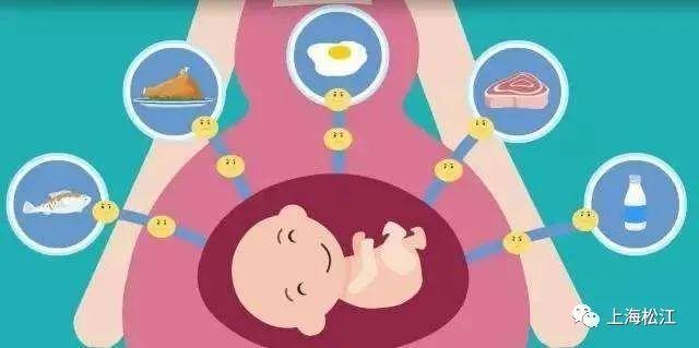 孕产妇|孕妇增重过多，危害有这些……