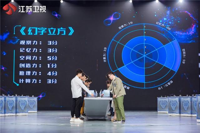 江苏卫视|《最强大脑》“最强激励官”李宇春披挂上阵 S圈领衔四大战队呼之欲出