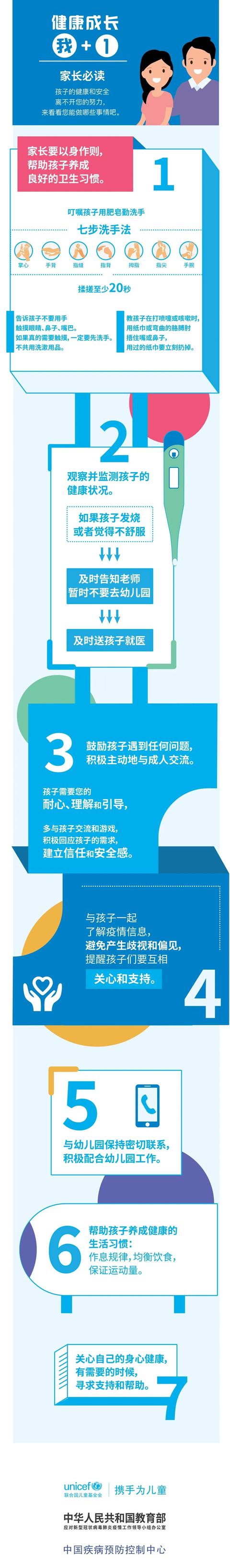 你的育儿经|【疫情防控】家长必读：宝贝如何安全返园？