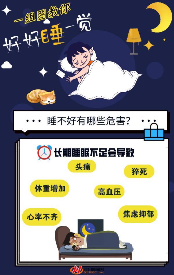 睡眠|世界睡眠日｜“一觉睡到自然醒”，这组图教你这么做