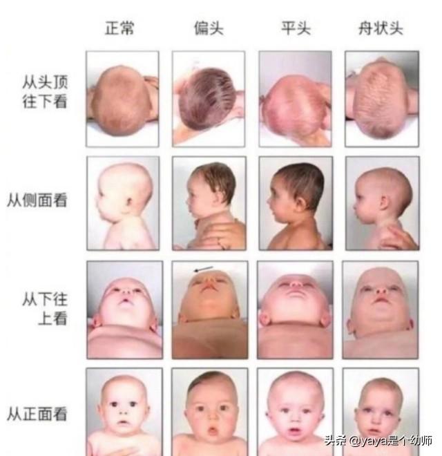 「超级宝妈」如何睡出一个健康漂亮的宝宝？