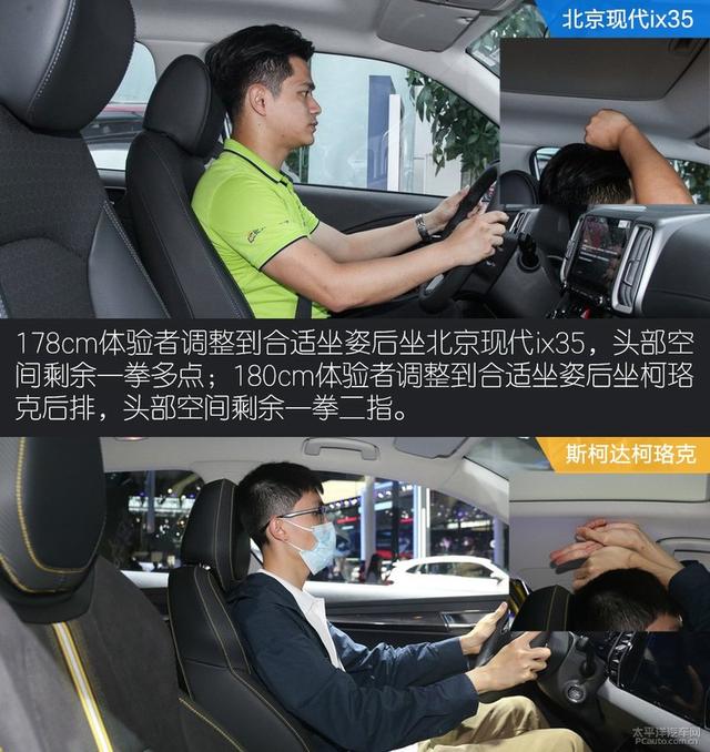 最便宜的合资紧凑级SUV ix35和柯珞克你选谁？