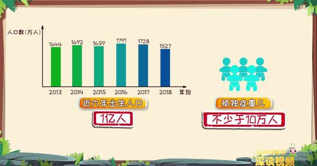 「超级宝妈」娃性格内向还真是病