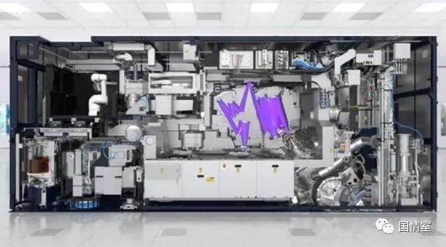 华为给全球上了一课！白宫承认首次遇到硬茬，光刻机垄断优势消失