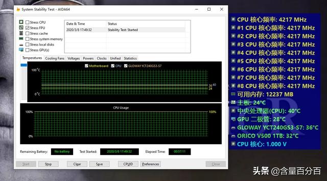 入手RTX30系显卡，其他硬件不考虑同步升级？(1/2)