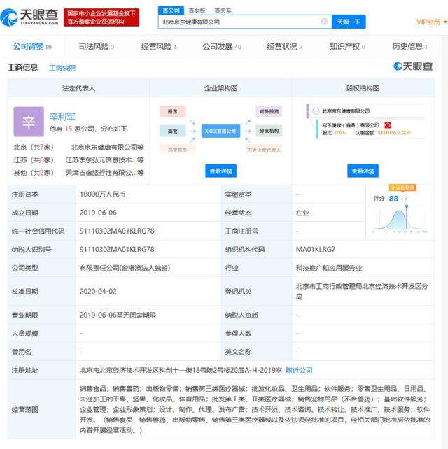中国经济网▲京东一号员工张奇退出京东健康，由辛利军接任