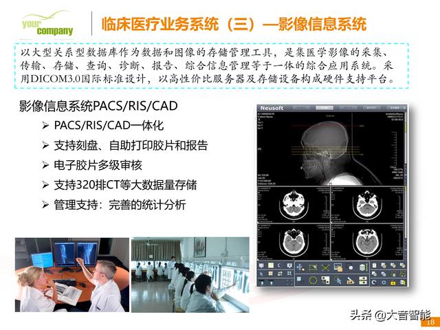 智慧医疗解决方案