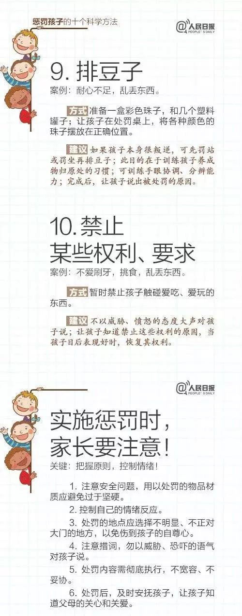 暖先生格调@人民日报:15个表扬孩子和10个惩罚孩子的科学方法,家长必读!