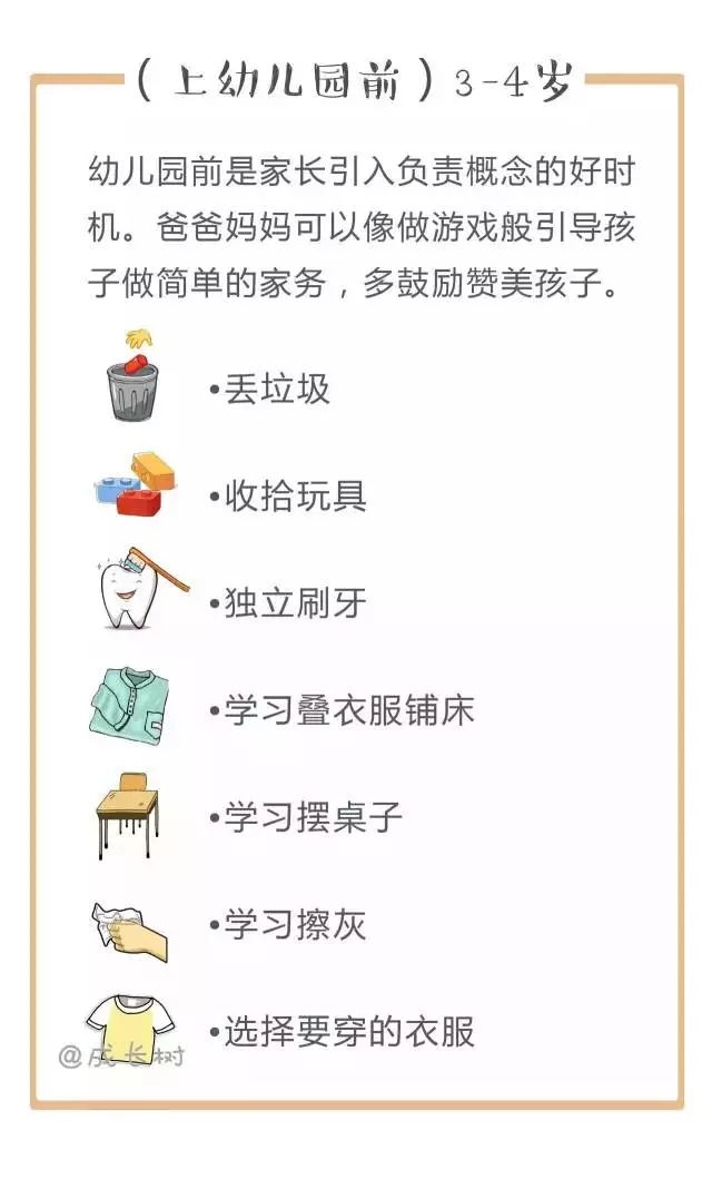 暖先生格调▲“孩子，我不欠你的！”7张图惊醒千万家长！真正有远见的父母，都带点绝情！