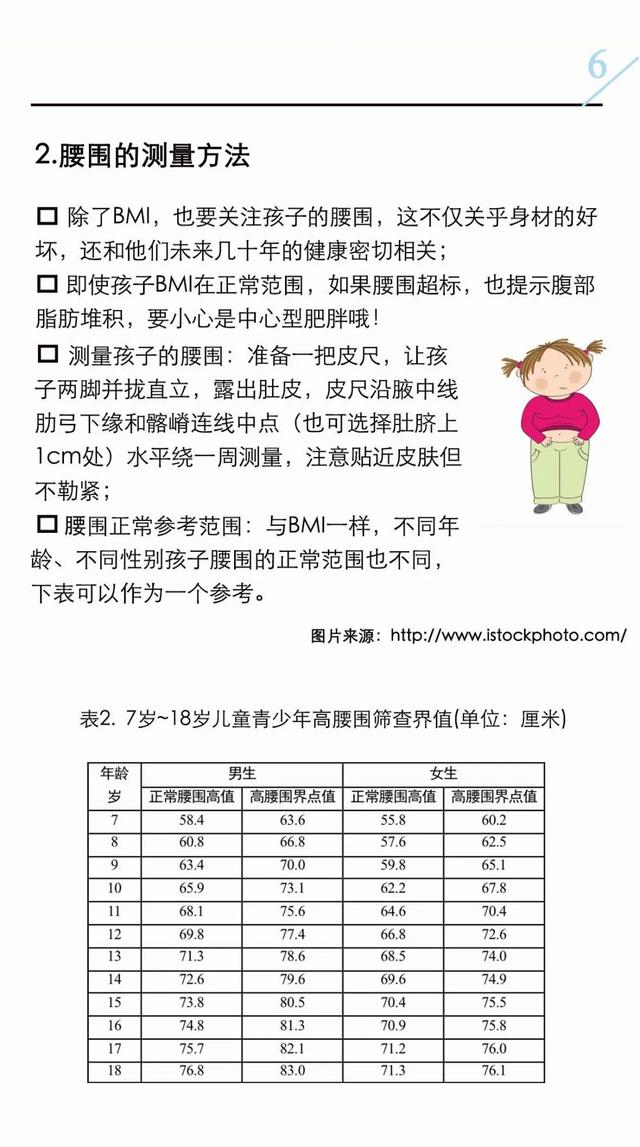 『你的育儿经』速看!江苏省儿童青少年“防胖手册”来了!