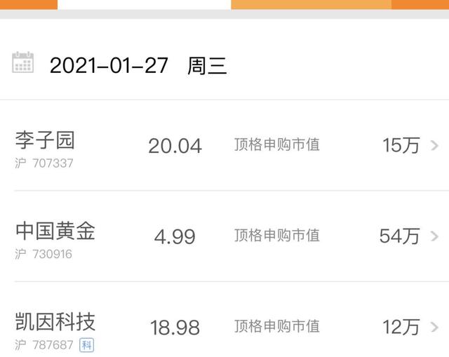 公司|「原创」3只新股今申购，其中一只是“金股”1月27日财汇早盘盘前提示
