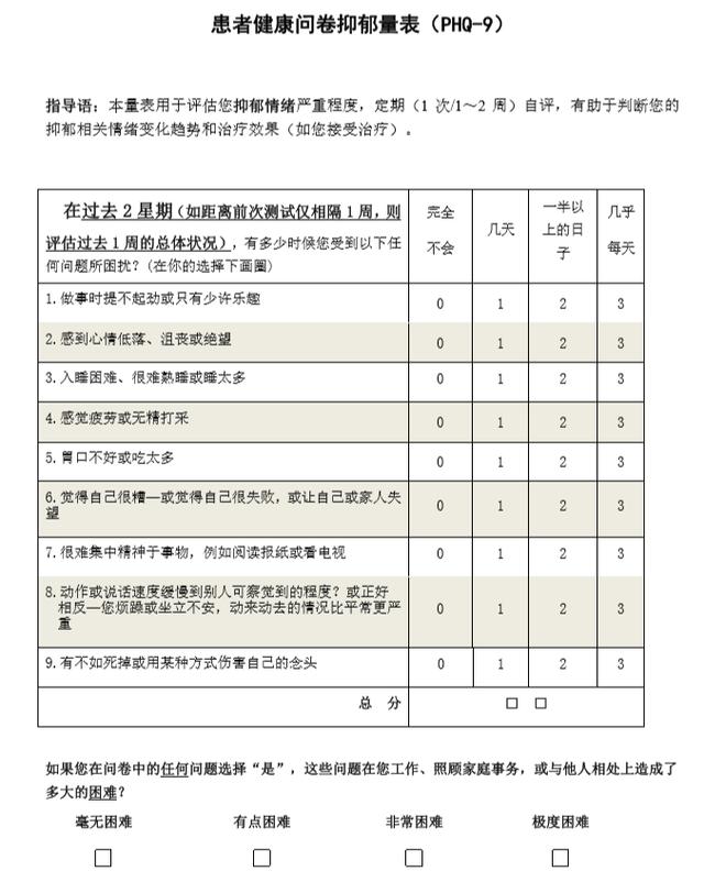 抑郁|警惕！压力过大严重可致癌！自测你的压力有多大