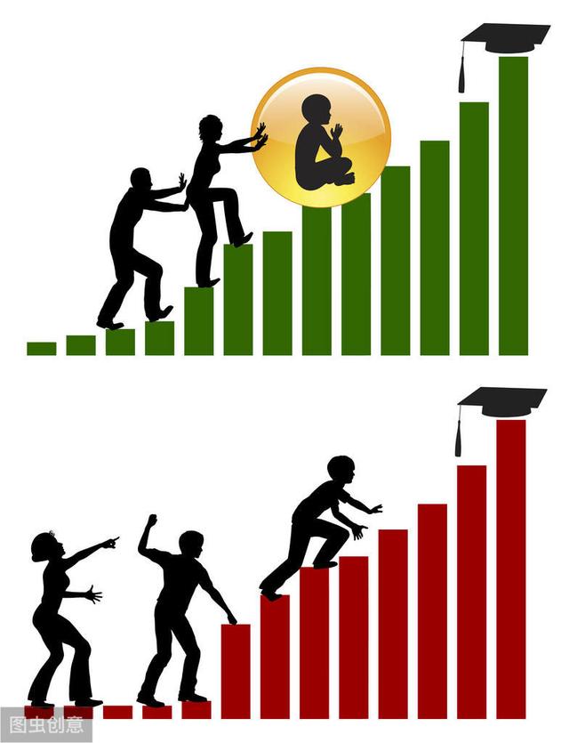 你的育儿经：为什么建议父母，3岁前就开始给孩子做数学思维启蒙？