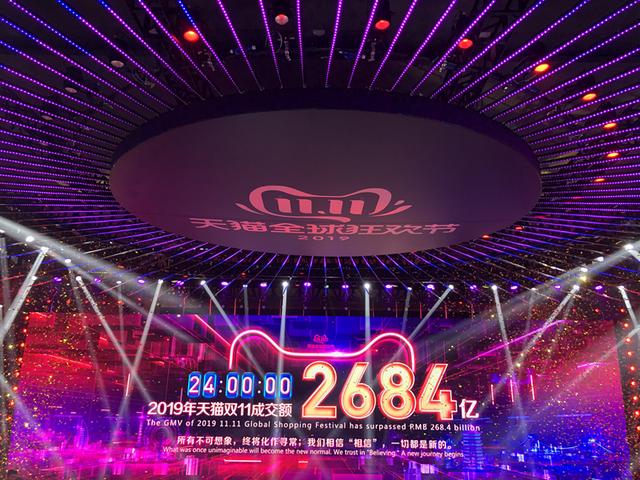 『环球网』哈佛商业评论:阿里巴巴“双11征兆”启示环球组织翻新