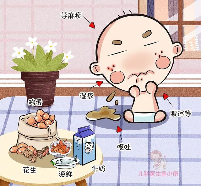 『你的育儿经』过敏、手足口、水痘，哪个不是省心的主，当前这些疾病必须要注意