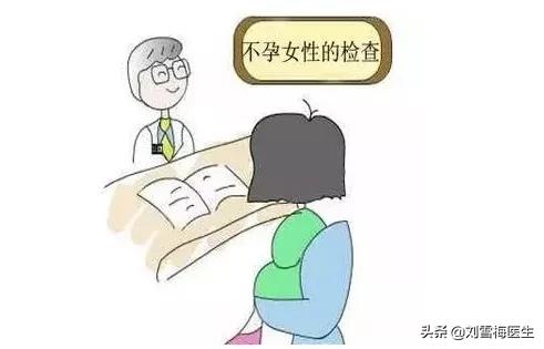 [超级宝妈]一怀不上就想着做试管？做试管前别稀里糊涂，得了解清楚这些