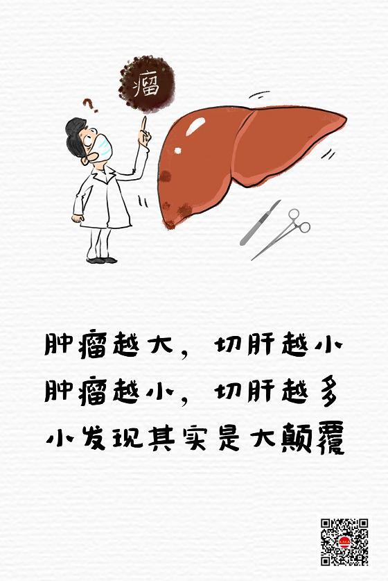 肝癌|爱肝日，跟着院士学护肝→
