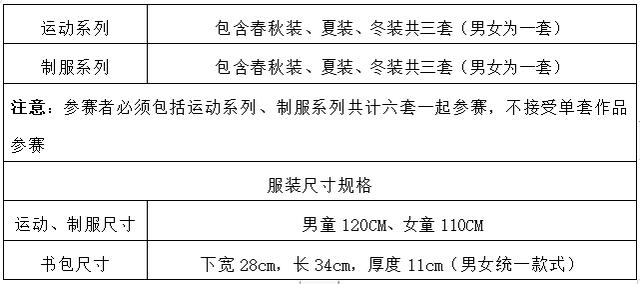 超级宝妈▲万元大奖等你来！宝安区公办幼儿园统一标识、园服设计比赛今日开启！