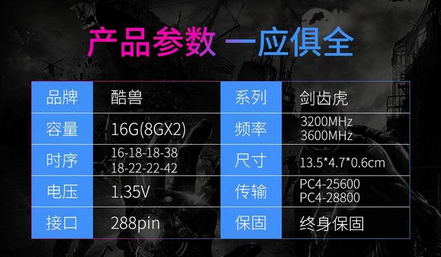 价格屠夫再举屠龙大刀，高端RGB电竞内存条16G仅389元起