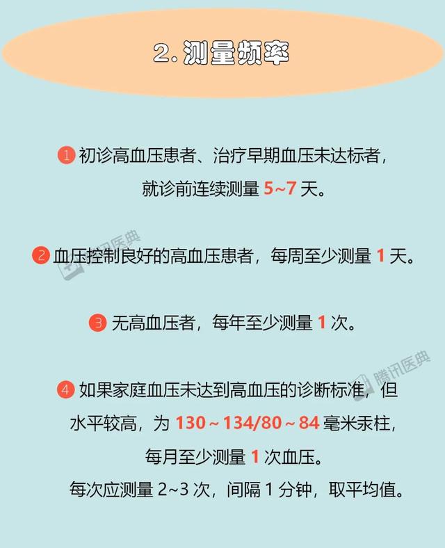 量血压选左手还是右手？医生最想告诉你的5个小知识