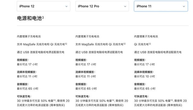 iPhone 12 续航测试，5G 尿崩