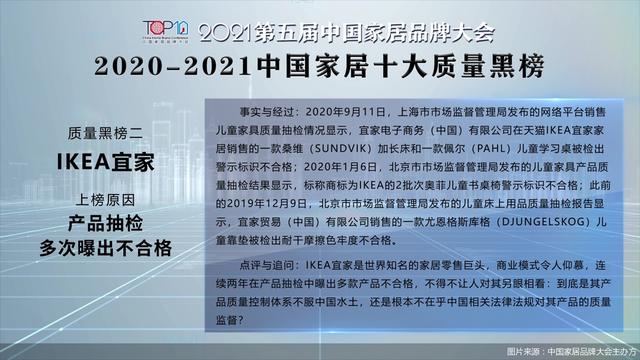 合格|2021第五届中国家居品牌大会公开发布“2020-2021中国家居十大质量黑榜”