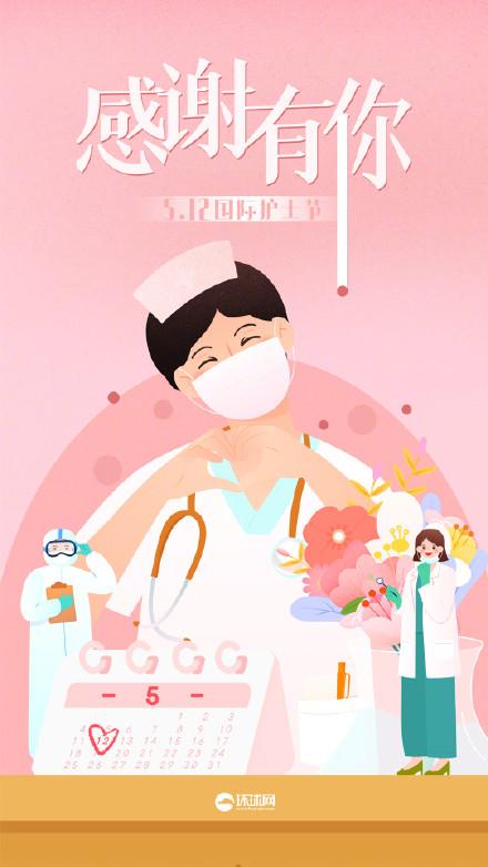 辛苦|全国注册护士总数470多万，白衣天使辛苦了