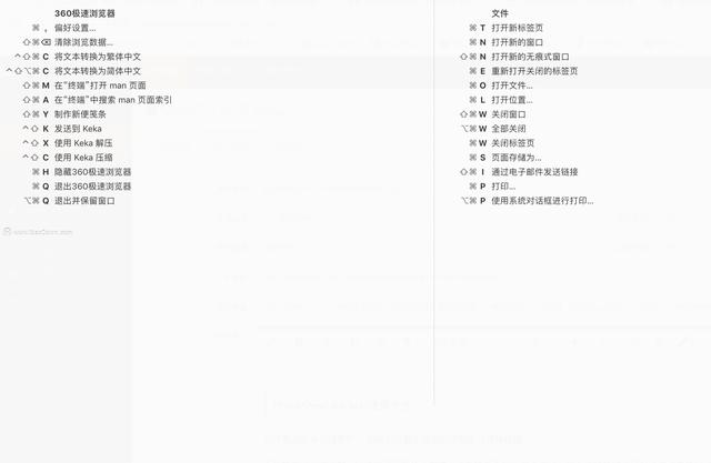 CheatSheet for Mac(快捷键管理工具)