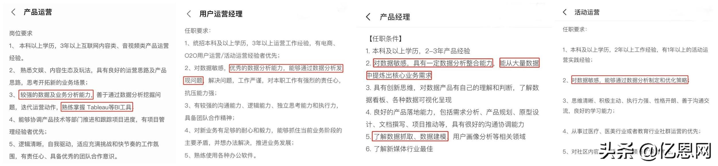 亚马逊的一个爆款，运营人背后付出了多少努力？