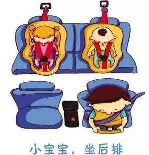 超级宝妈|六一儿童节来了，这些儿童交通安全问题你都注意了吗？