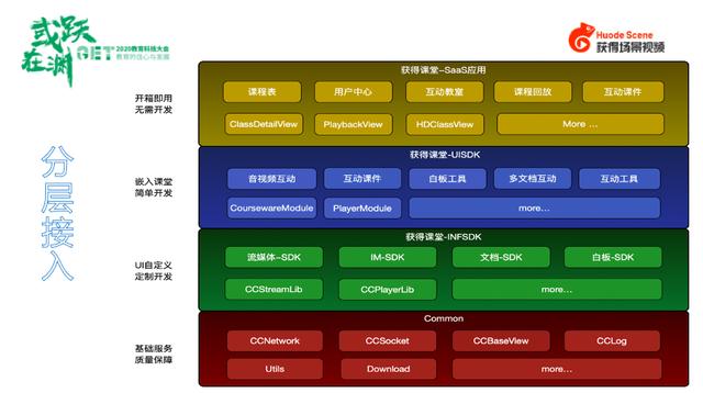 获得场景视频张显辉：单纯的工具提供已无法满足教育发展的需要