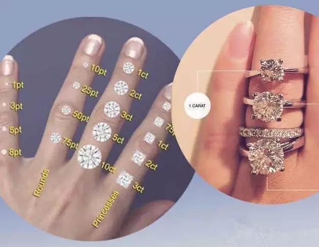 时尚迪科50分的钻石比40分贵一倍？珠宝专家：没毛病