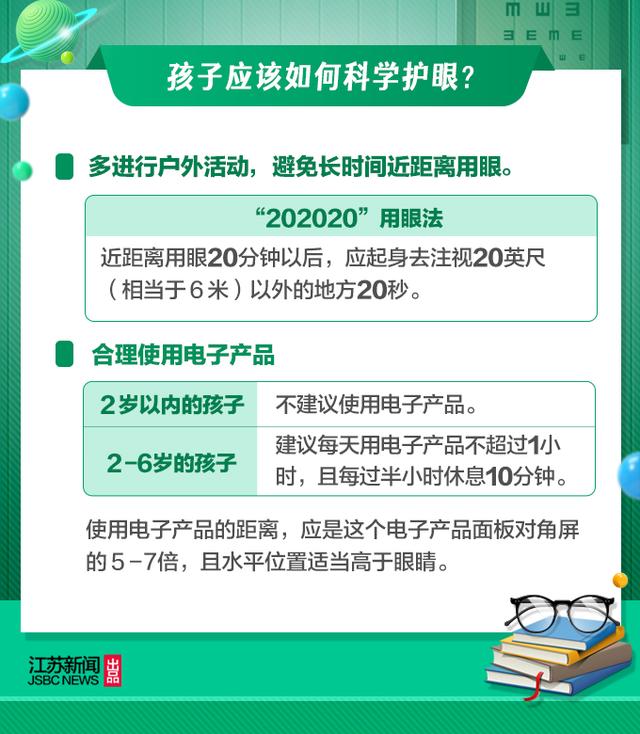 超级宝妈|儿童青少年近视已成中国视力损伤主因 专家教你避开护眼误区
