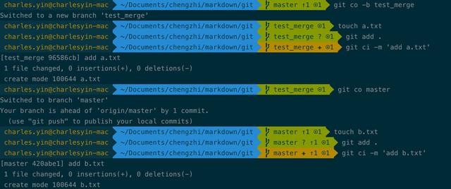 图解git，用手绘图带你理解git中分支的原理和应用