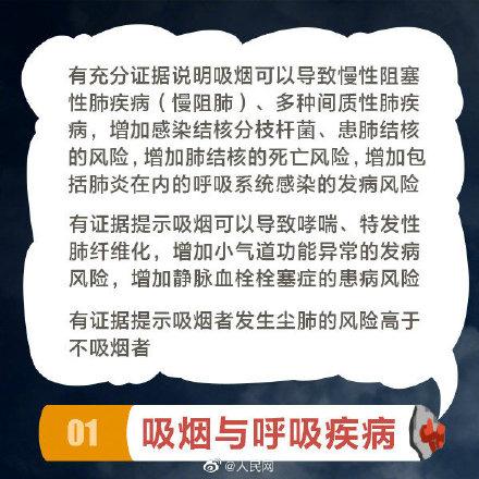 吸烟|吸烟及二手烟暴露的危害