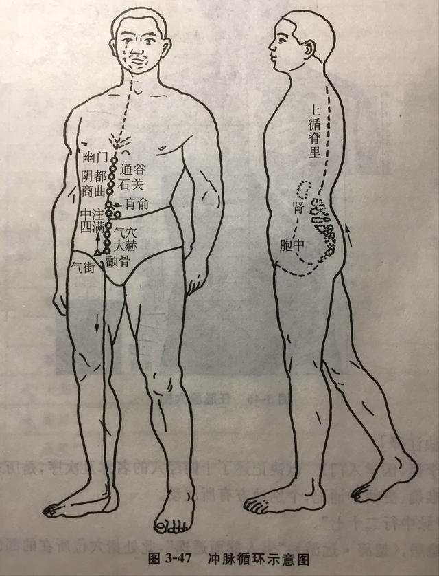 推拿解惑：按之则热气至，热气至则痛止矣？