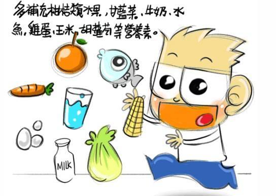 [勇哥科技]面对繁重的网课，到底该不该买护眼显示设备？