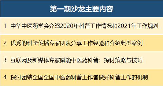 科普|中华中医药学会科普工作：2020年总结及20